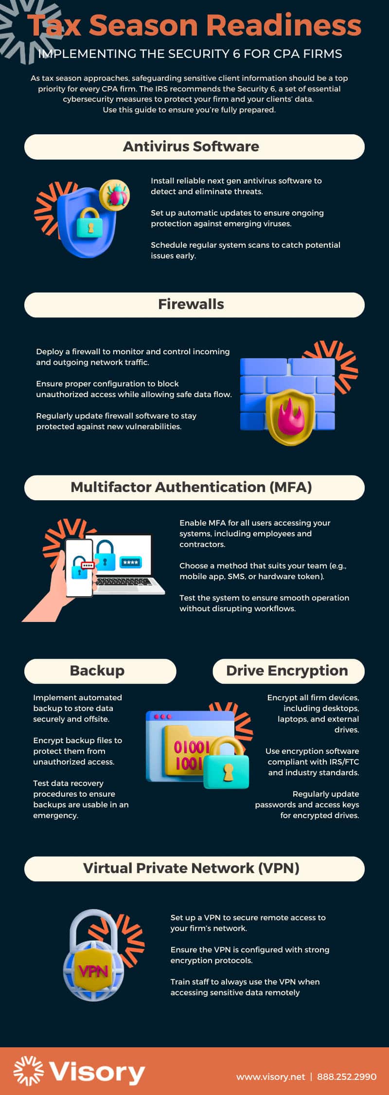 Tax Season Readiness: Implementing the Security Six for CPA Firms